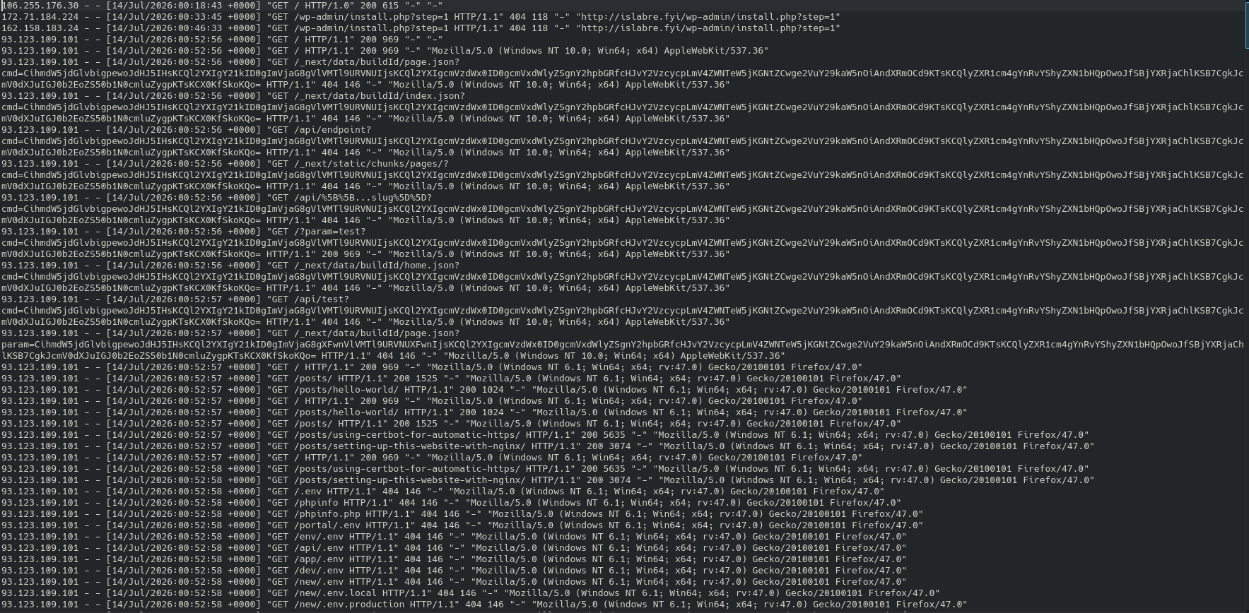 nginx log showing requests from bots scraping this website
